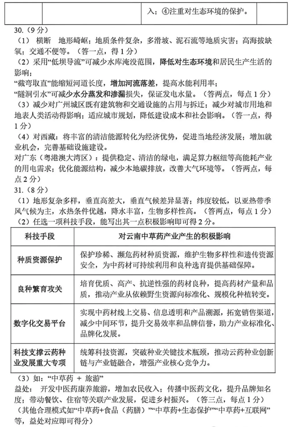 2026年云南省昆明市盘龙区中考模拟试题及答案 第11张