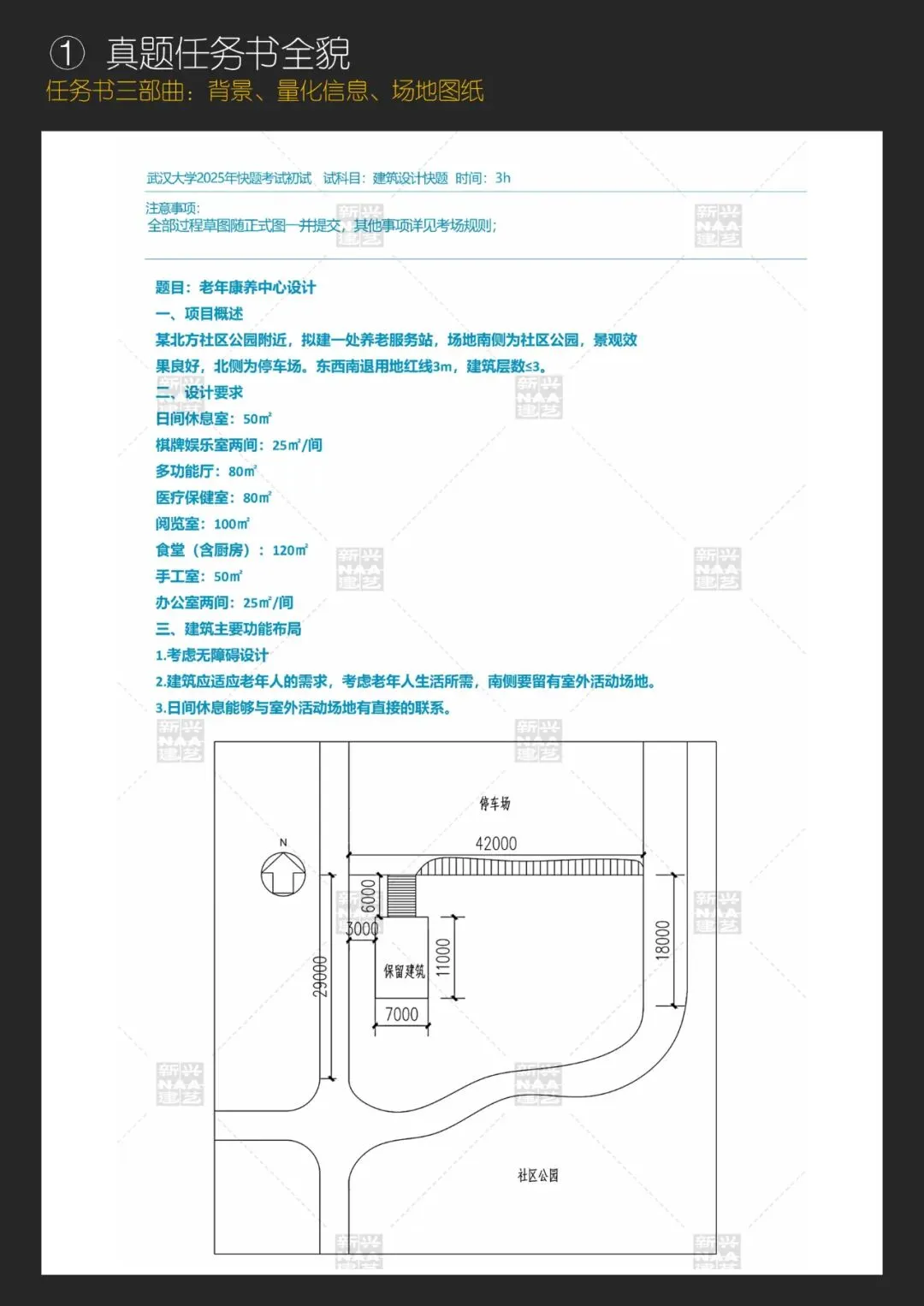 拯救你的快题 | 全国快题改革真题解题系列,武汉大学解题【兴哥出品】 第2张