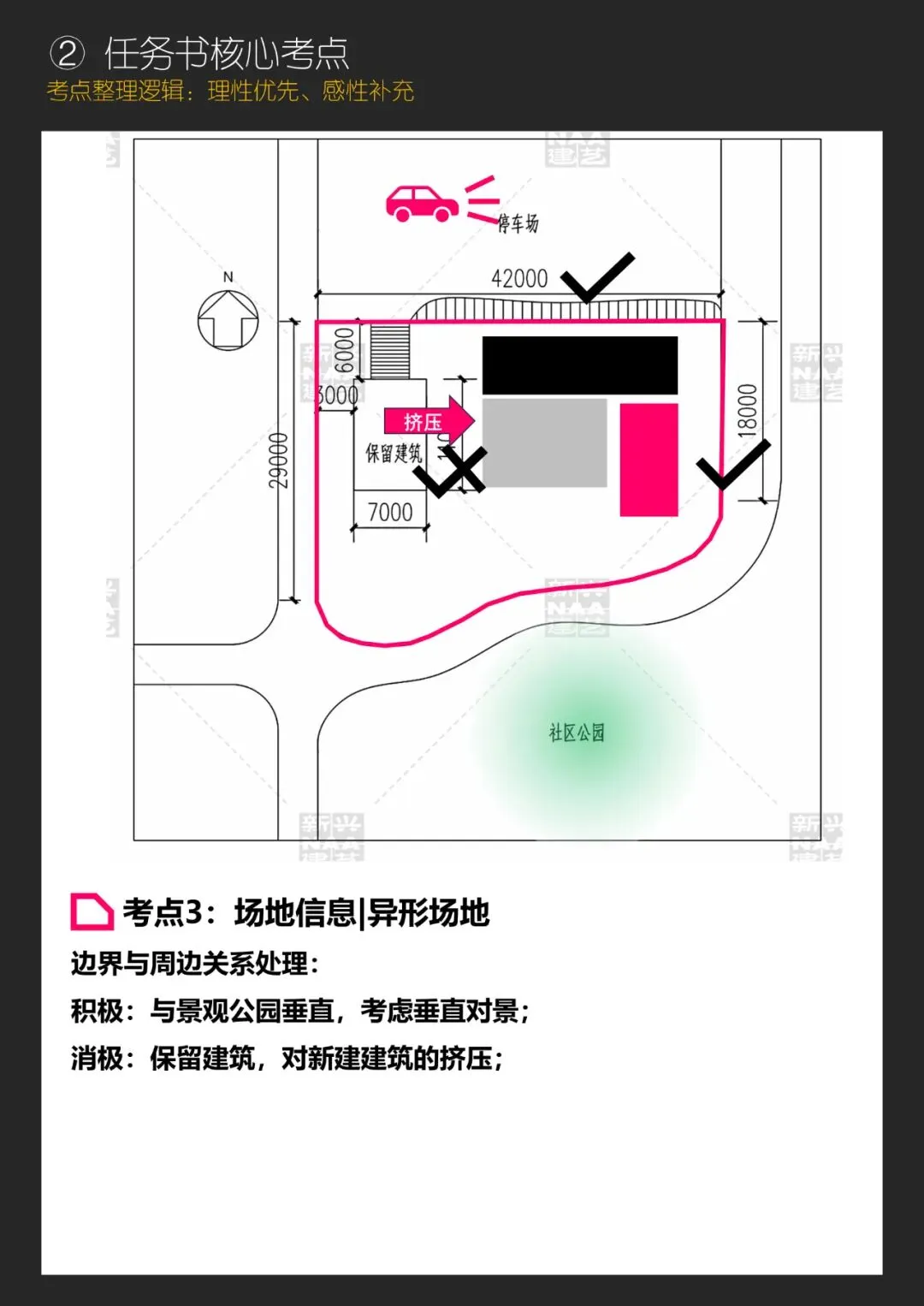 拯救你的快题 | 全国快题改革真题解题系列,武汉大学解题【兴哥出品】 第7张