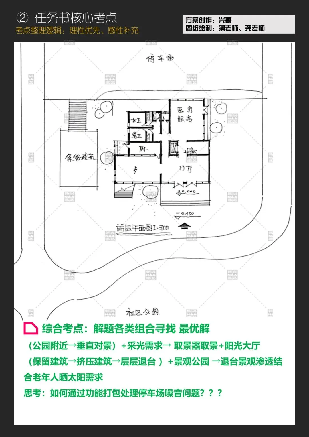 拯救你的快题 | 全国快题改革真题解题系列,武汉大学解题【兴哥出品】 第10张