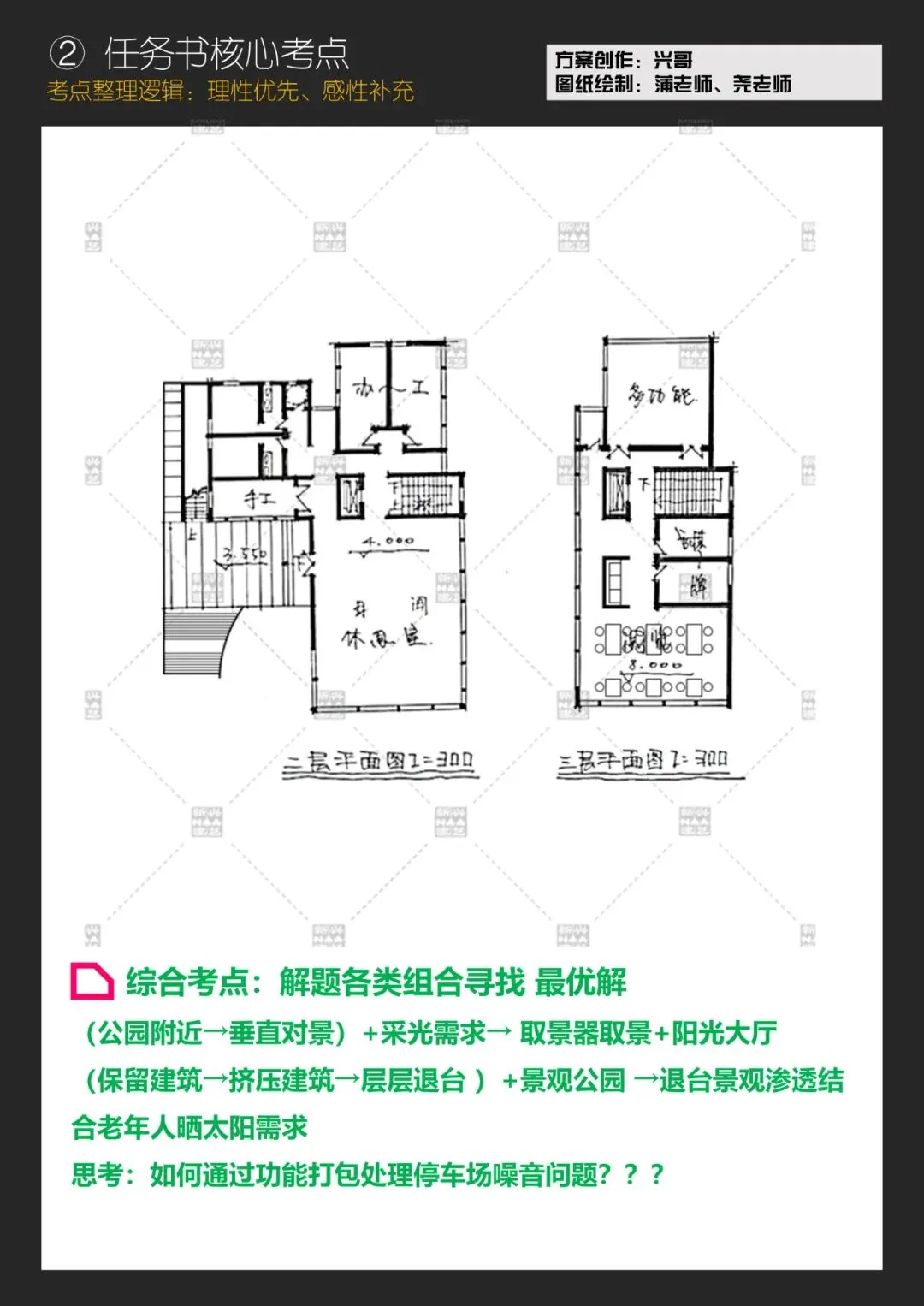 拯救你的快题 | 全国快题改革真题解题系列,武汉大学解题【兴哥出品】 第11张