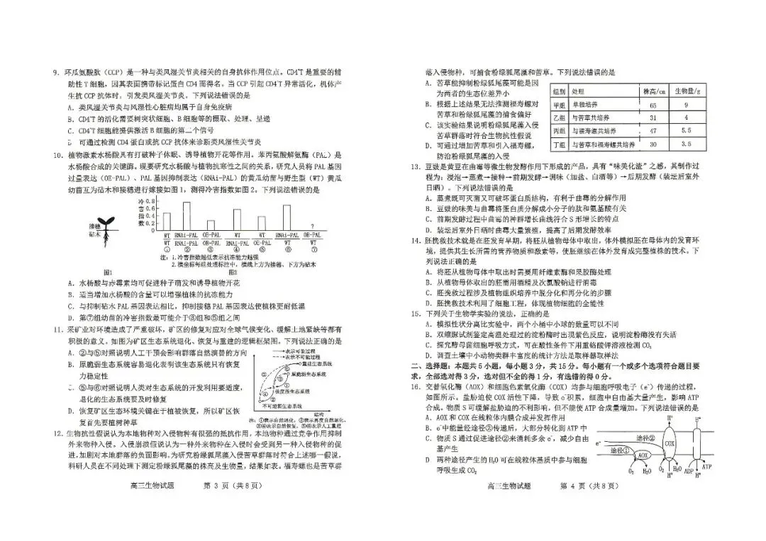 【烟台二模】烟台市2026届高三第二次模拟考试-生物 第3张