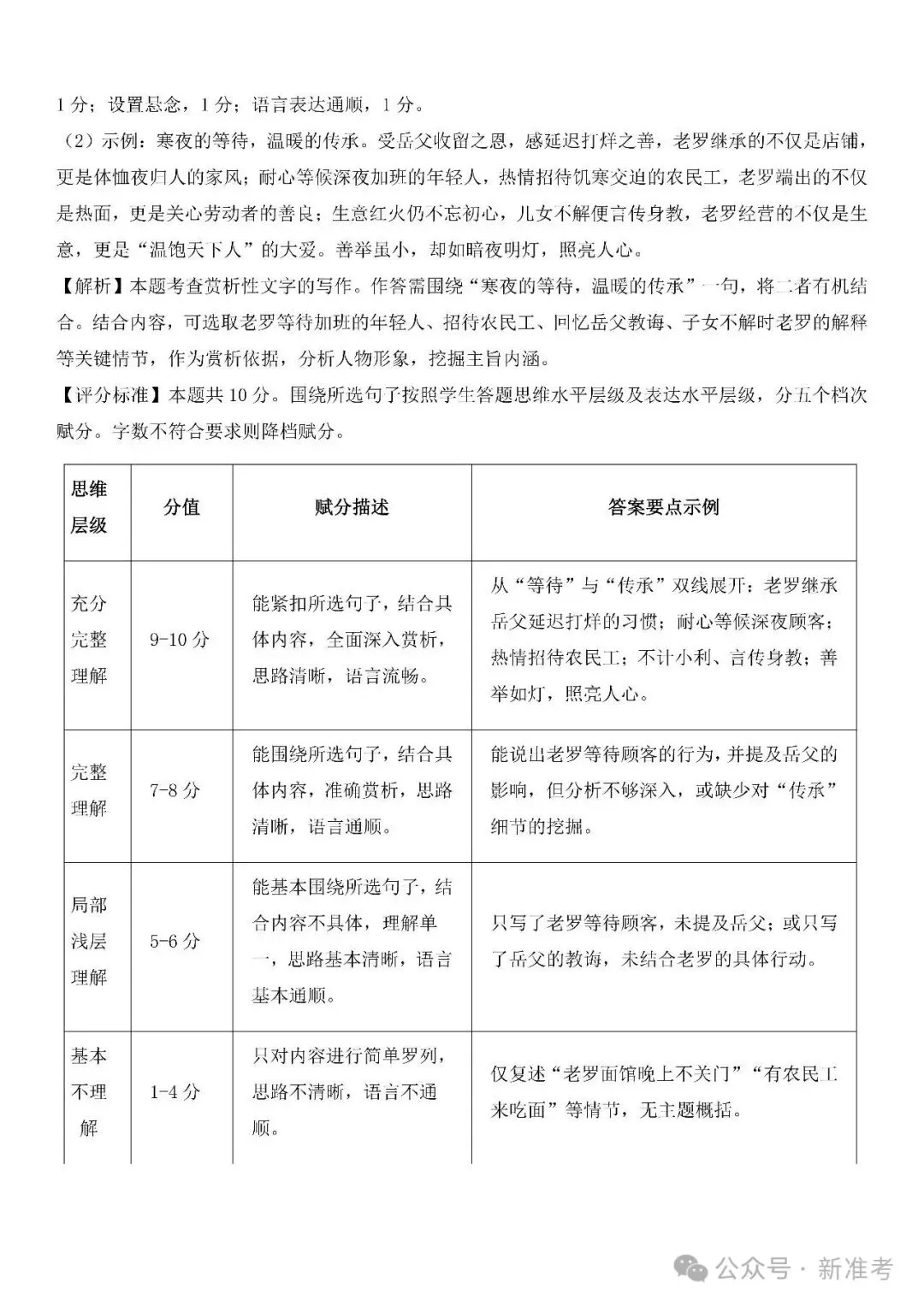 2026年山西初中学业水平测试靶向模考试卷(二)语文试卷(含答案) 第14张