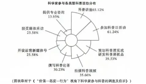 2026届湖北高三圆创联盟语文试卷及答案 第1张