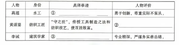 2026届湖北高三圆创联盟语文试卷及答案 第2张