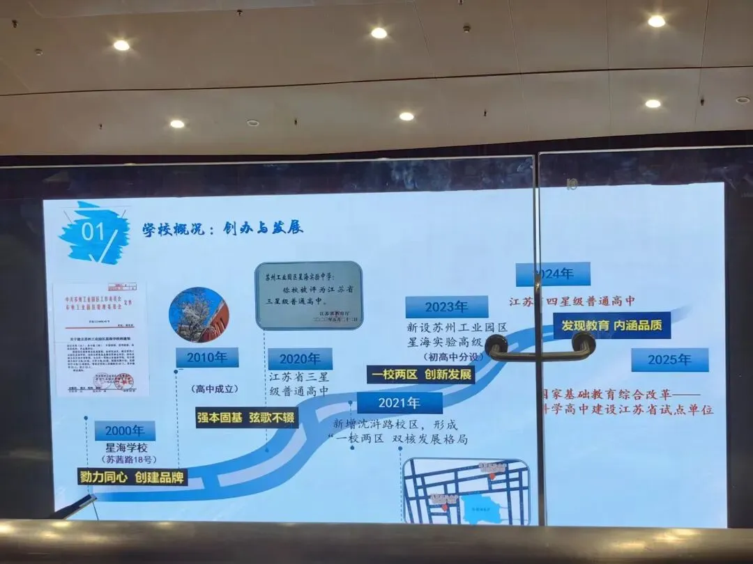 今天,星海中考开放日,又双叒叕... 第3张