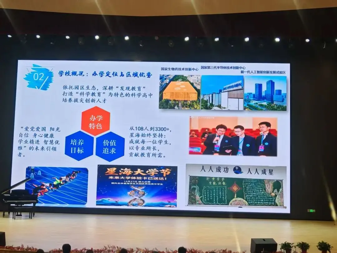今天,星海中考开放日,又双叒叕... 第5张