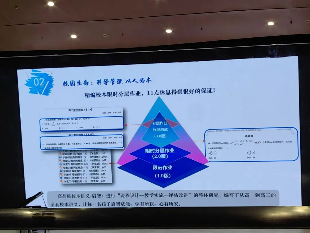 今天,星海中考开放日,又双叒叕... 第10张