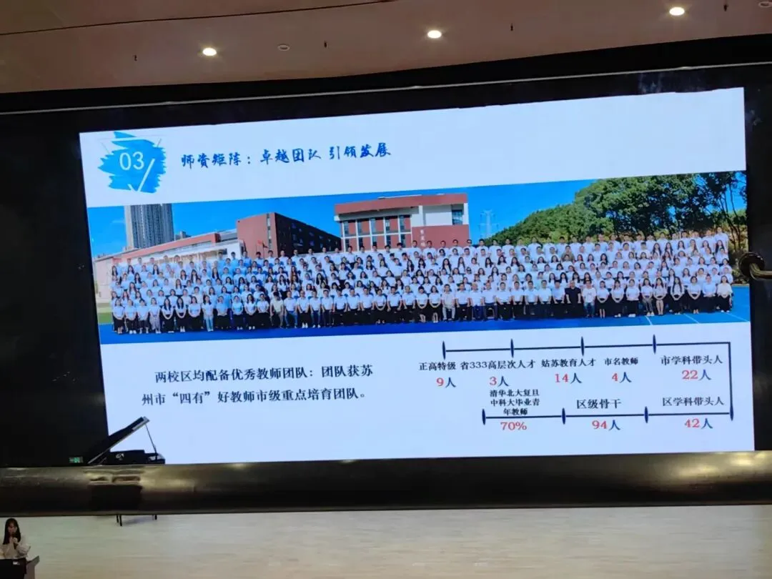 今天,星海中考开放日,又双叒叕... 第12张