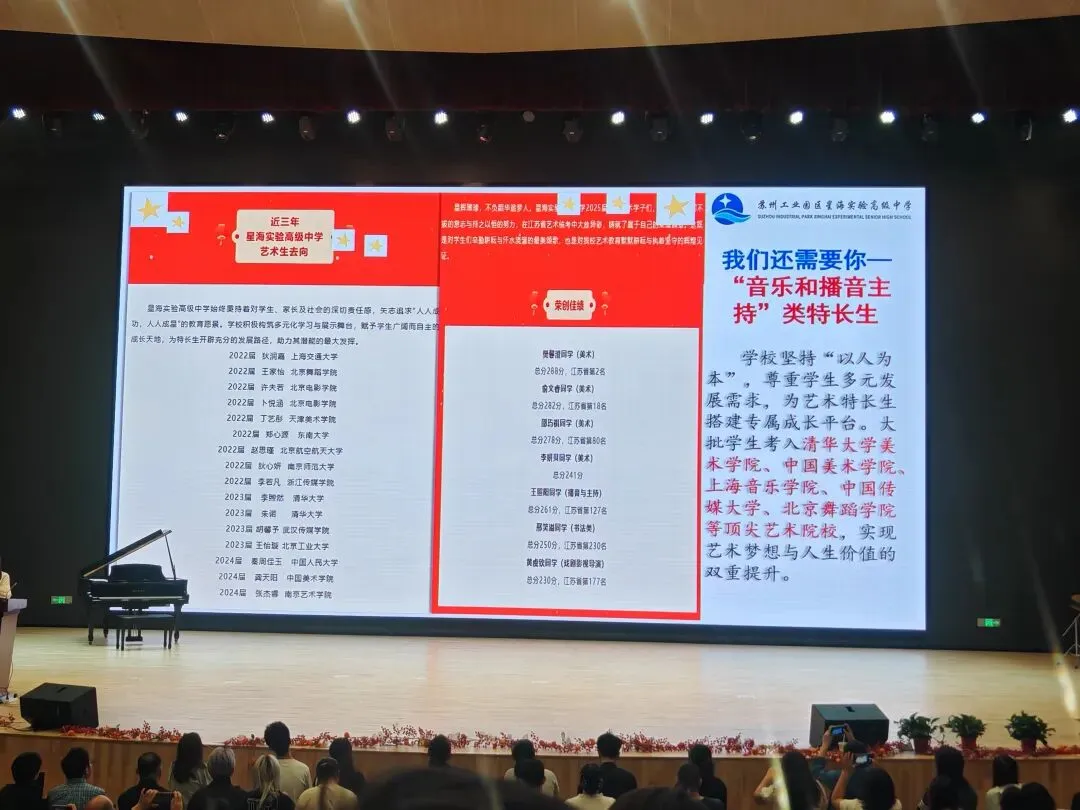今天,星海中考开放日,又双叒叕... 第17张