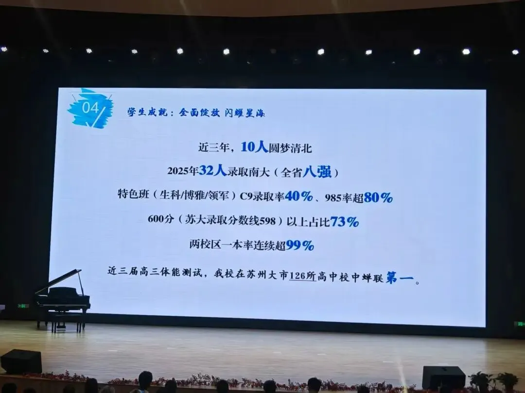 今天,星海中考开放日,又双叒叕... 第18张