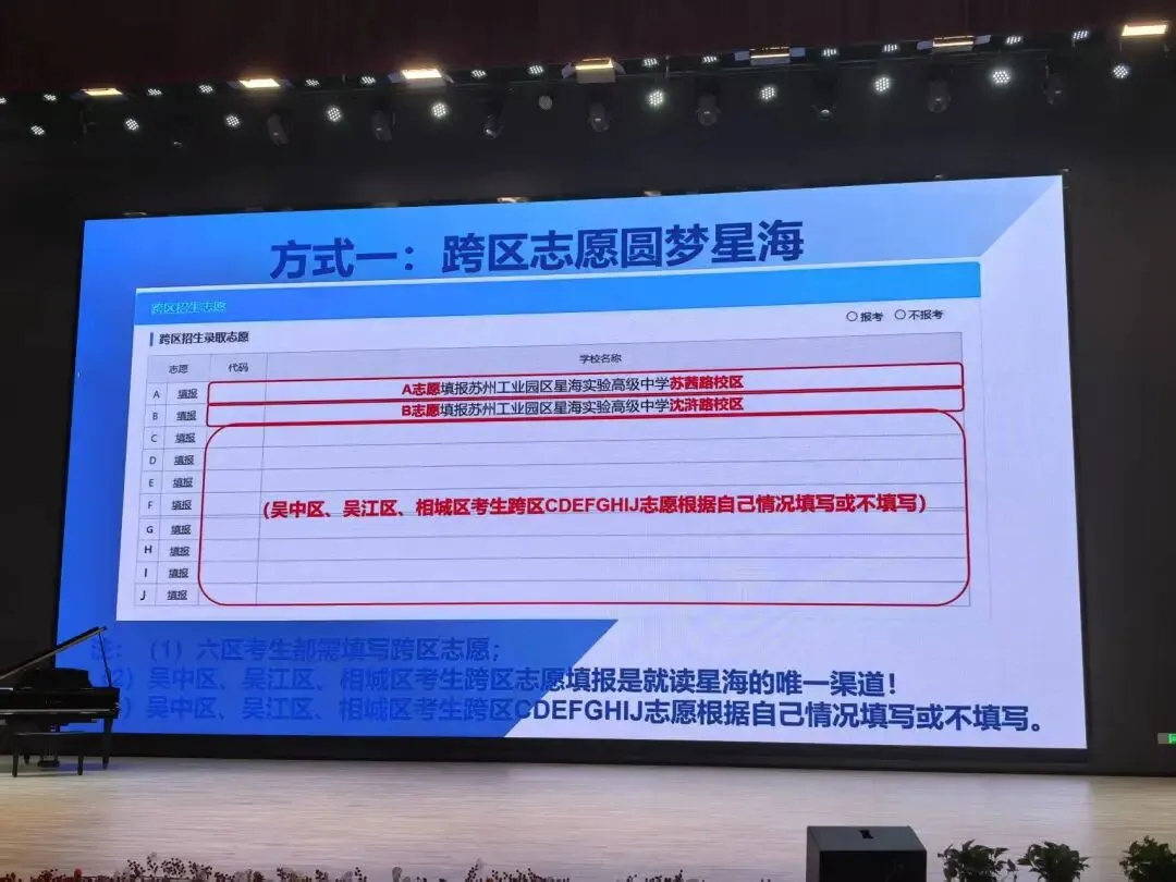 今天,星海中考开放日,又双叒叕... 第20张