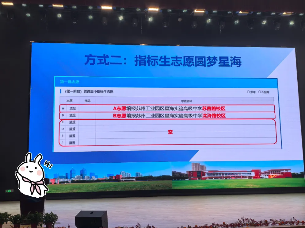 今天,星海中考开放日,又双叒叕... 第21张