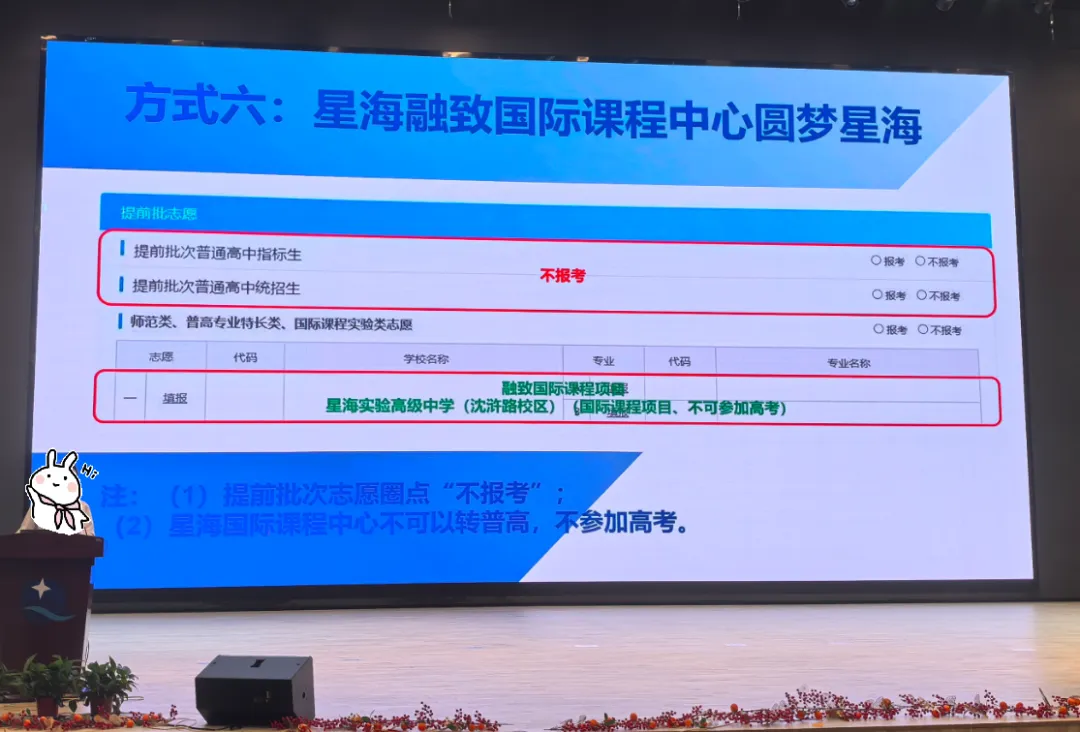 今天,星海中考开放日,又双叒叕... 第25张