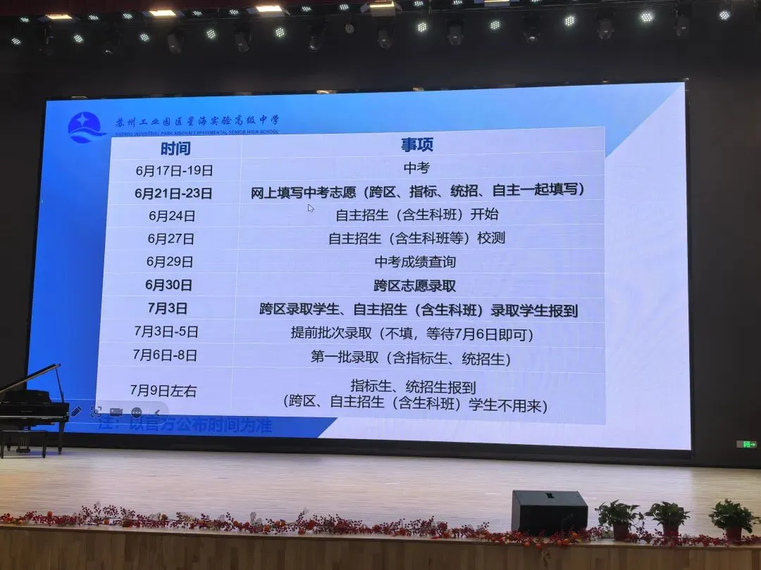 今天,星海中考开放日,又双叒叕... 第26张