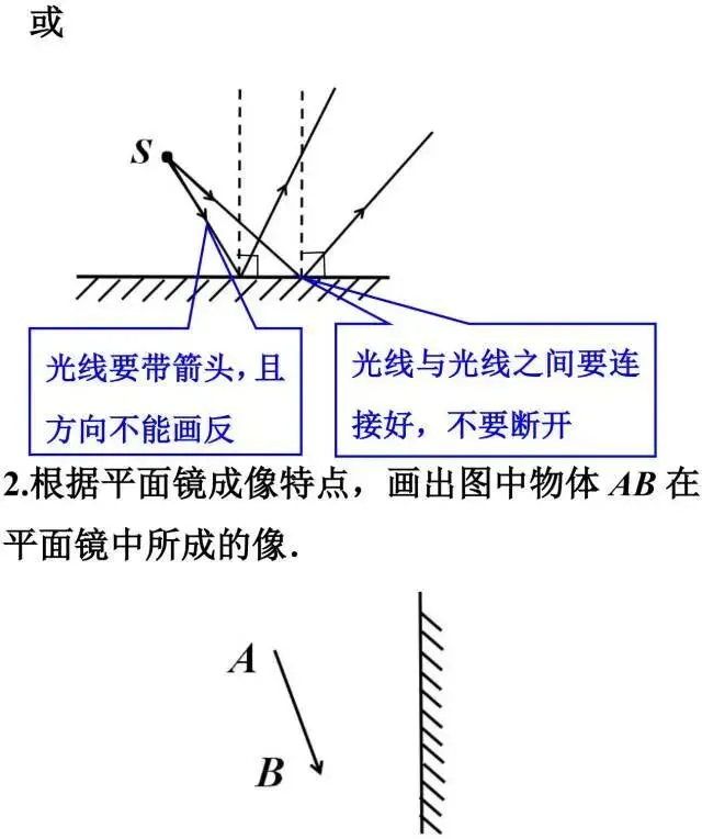 【中考物理】2026中考物理答题规范+应试技巧 第5张