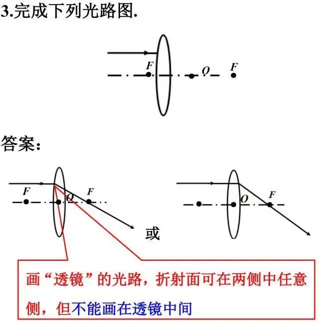 【中考物理】2026中考物理答题规范+应试技巧 第7张