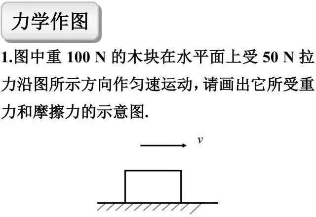 【中考物理】2026中考物理答题规范+应试技巧 第8张