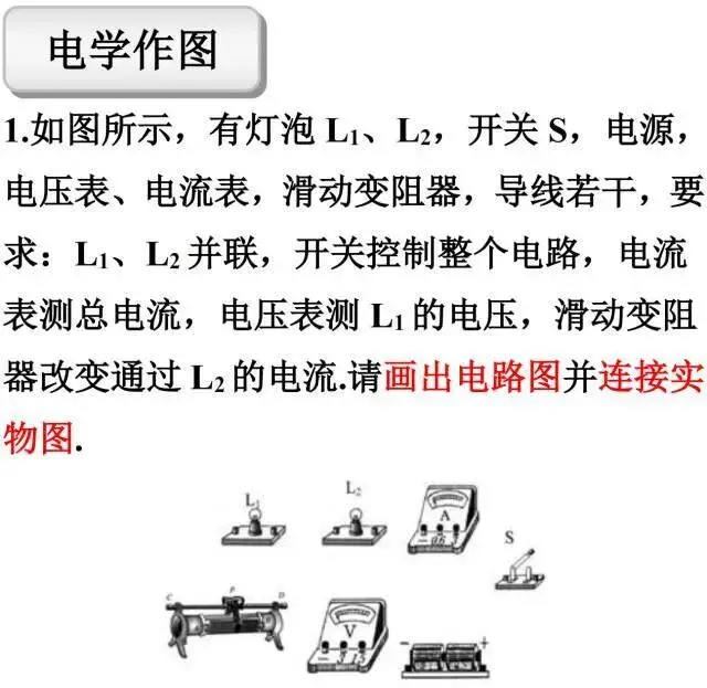 【中考物理】2026中考物理答题规范+应试技巧 第12张