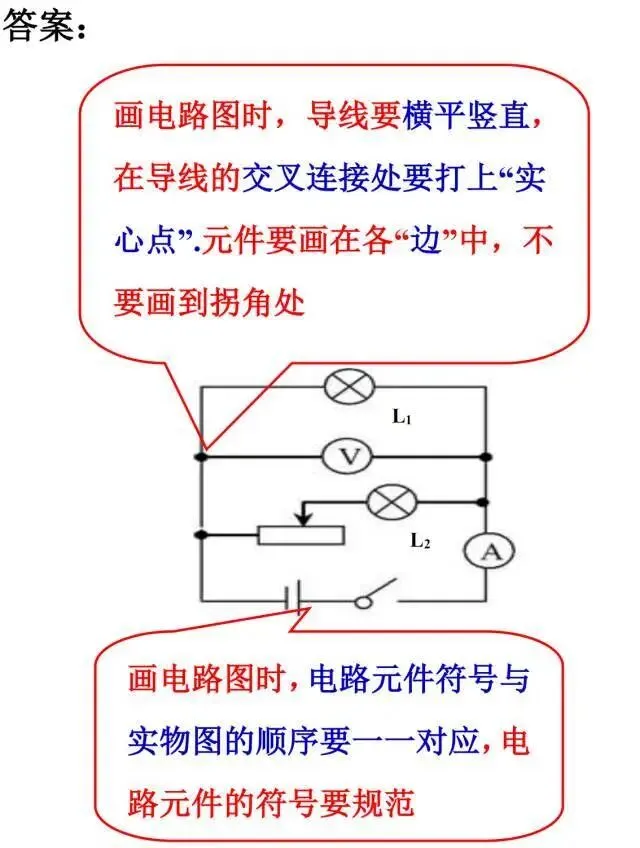 【中考物理】2026中考物理答题规范+应试技巧 第13张