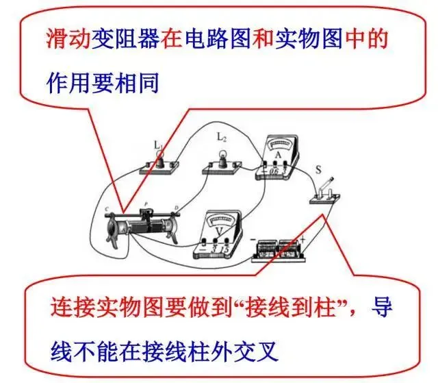 【中考物理】2026中考物理答题规范+应试技巧 第14张