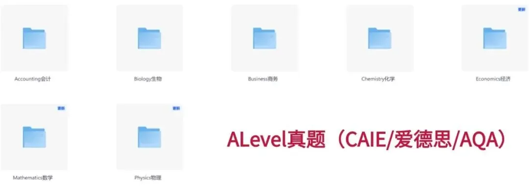 最新汇总!2026夏季ALevel大考真题题库,数/理/化/生/经济/地理+答案速领 第3张