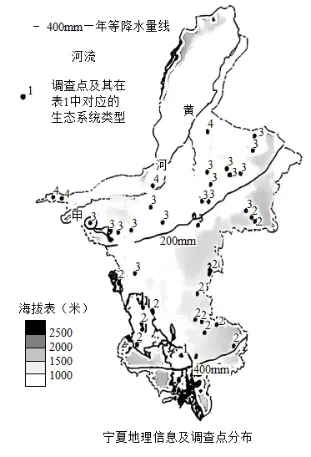 2026年中考生物资料分析题强化题库60题1 第38张