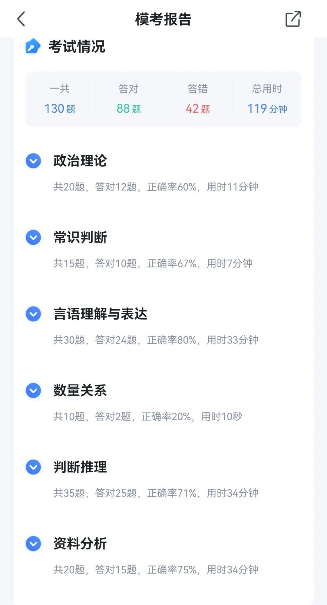 在职考公| 继续参加2027国考第十七季模考 第3张