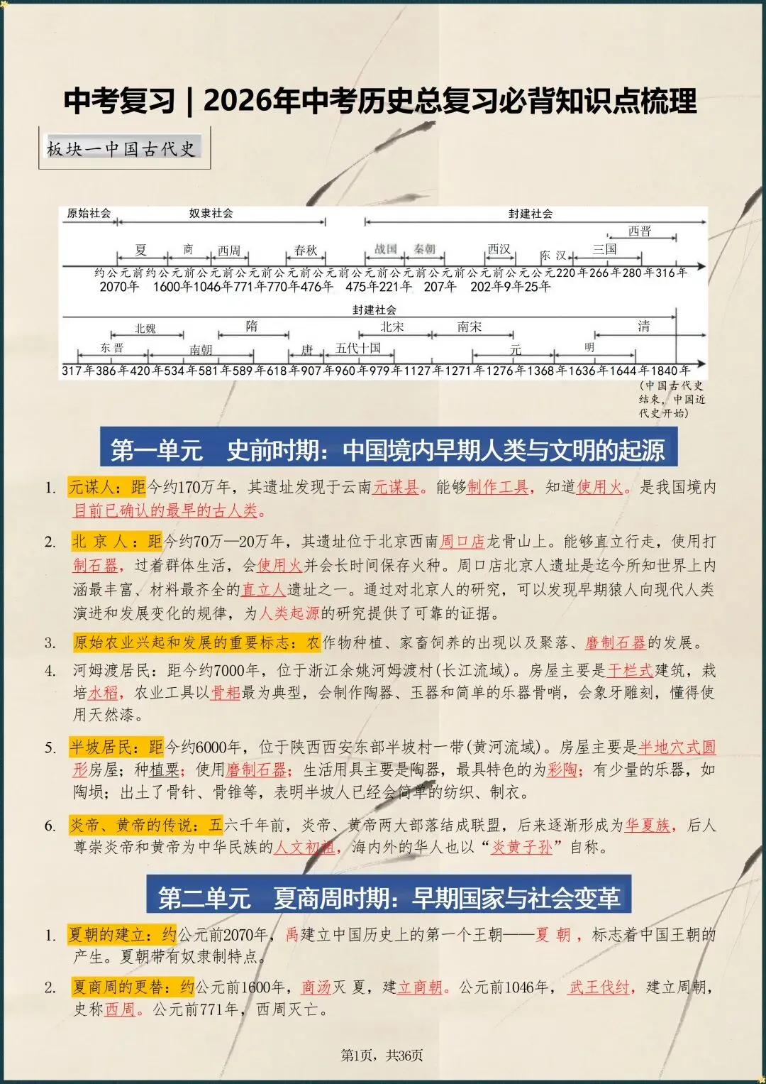 中考的复习|2026年中考历史总复习必背知识点梳理(电子版可打印) 第1张 中考的复习|2026年中考历史总复习必背知识点梳理(电子版可打印) 第1张
