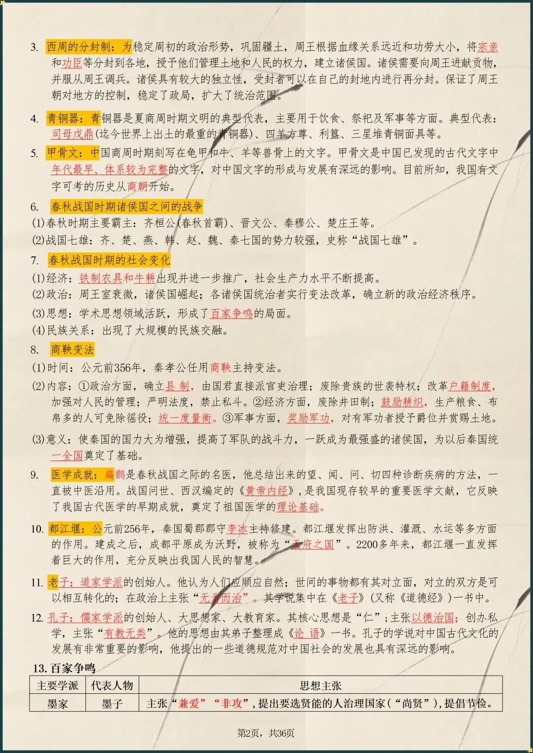 中考的复习|2026年中考历史总复习必背知识点梳理(电子版可打印) 第2张 中考的复习|2026年中考历史总复习必背知识点梳理(电子版可打印) 第2张