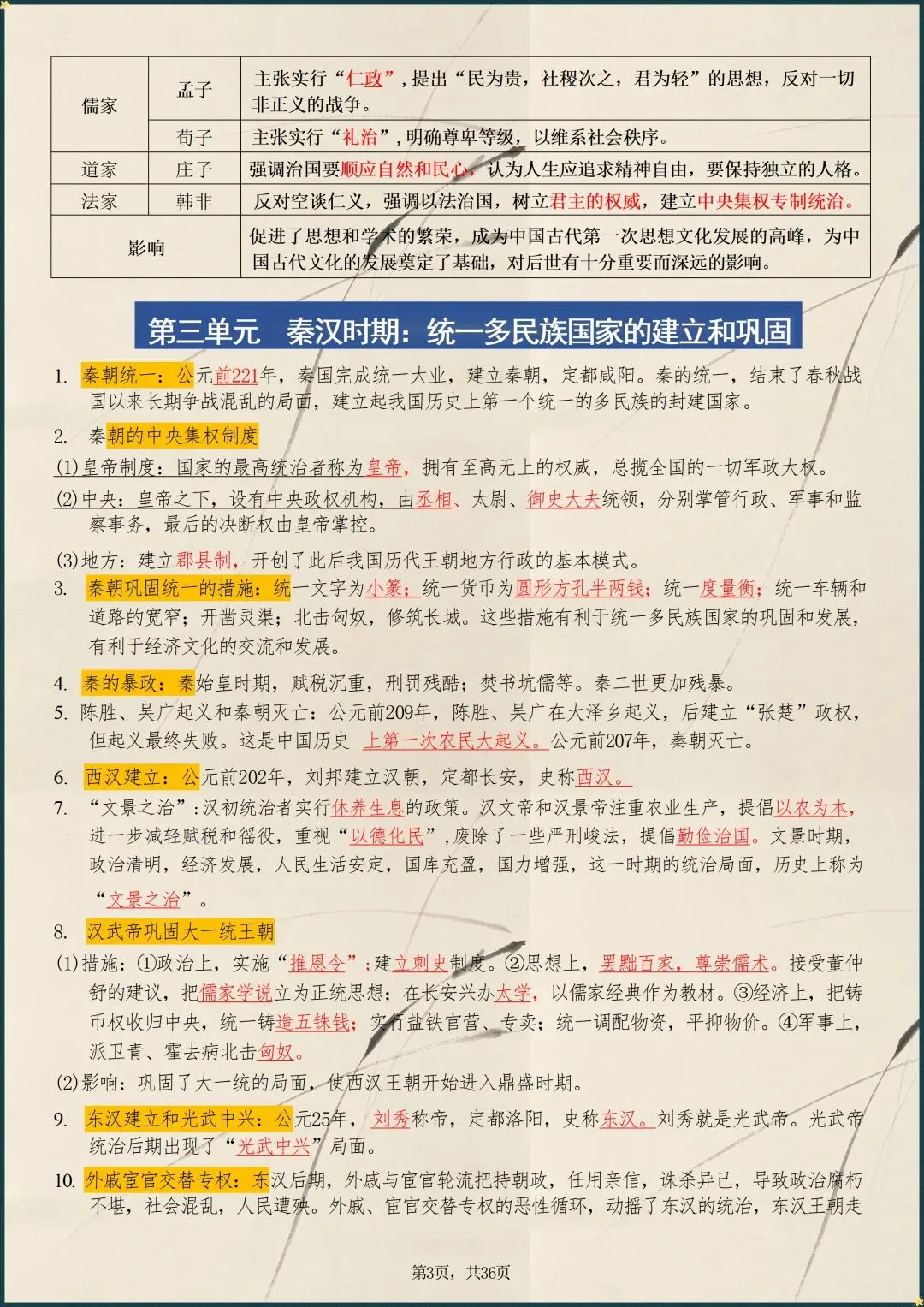 中考的复习|2026年中考历史总复习必背知识点梳理(电子版可打印) 第3张 中考的复习|2026年中考历史总复习必背知识点梳理(电子版可打印) 第3张