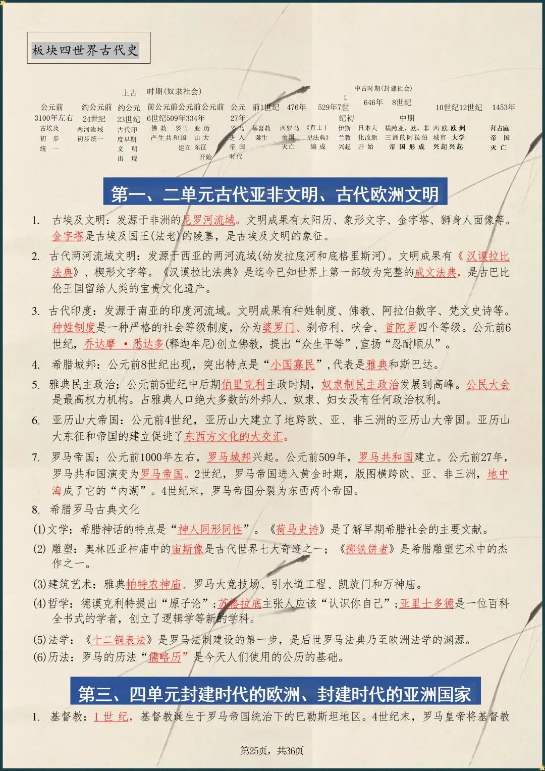 中考的复习|2026年中考历史总复习必背知识点梳理(电子版可打印) 第9张 中考的复习|2026年中考历史总复习必背知识点梳理(电子版可打印) 第9张