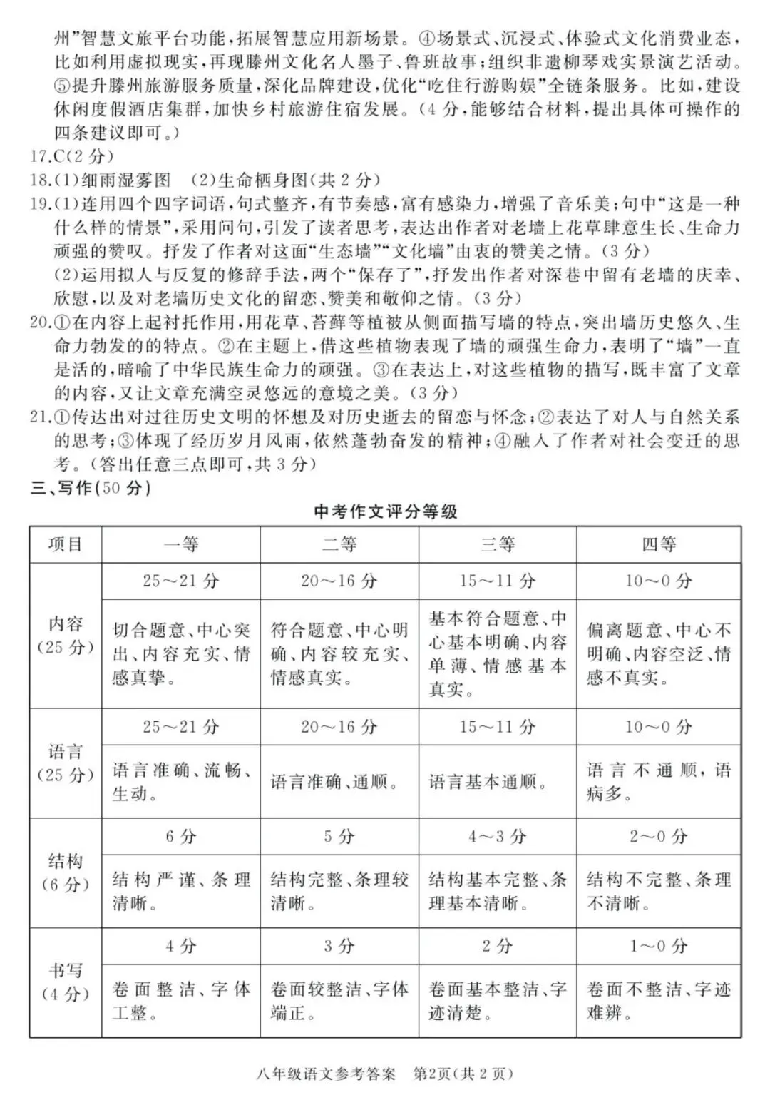 【滕州期末真题】2024年滕州市八年级下学期期末语文真题含答案 第11张