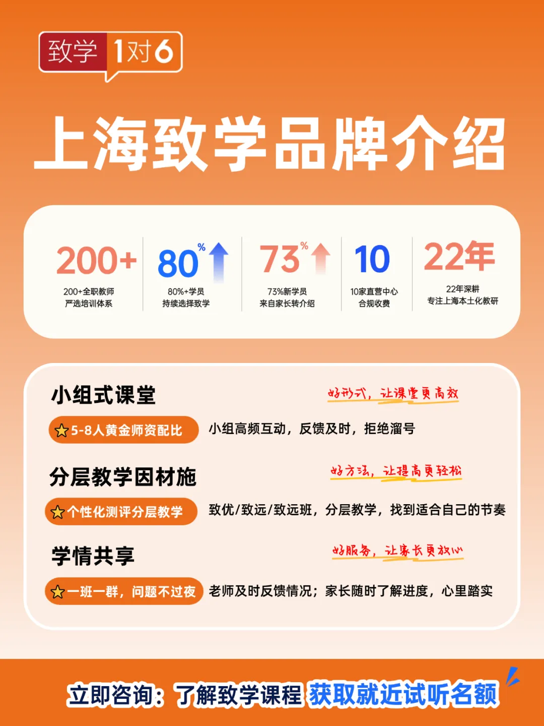 中考迎来大洗牌!上海2026届考生,你们的“通关地图”变了 第21张