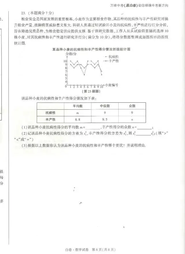 2026万维中考数学白卷 第6张
