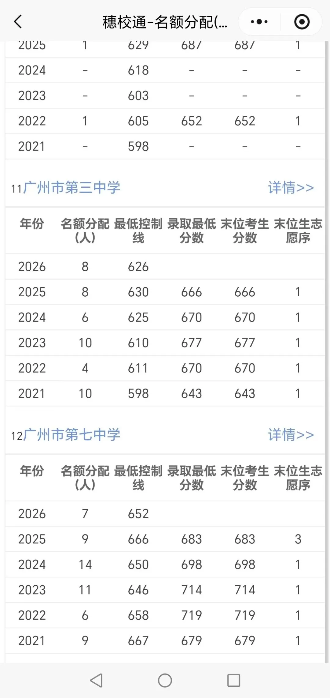 2026广州中考第二批志愿填报完全攻略:名额分配的“校内博弈”全解析 第2张