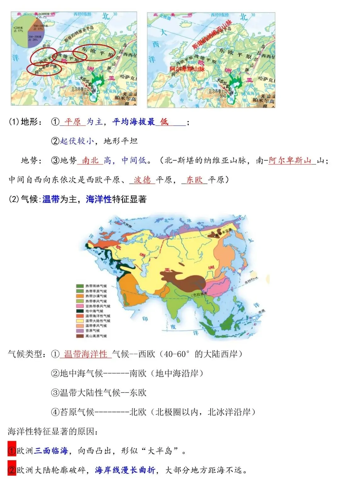 2026年中考地理填图速记:欧洲+欧洲西部+法国(可下载) 第3张