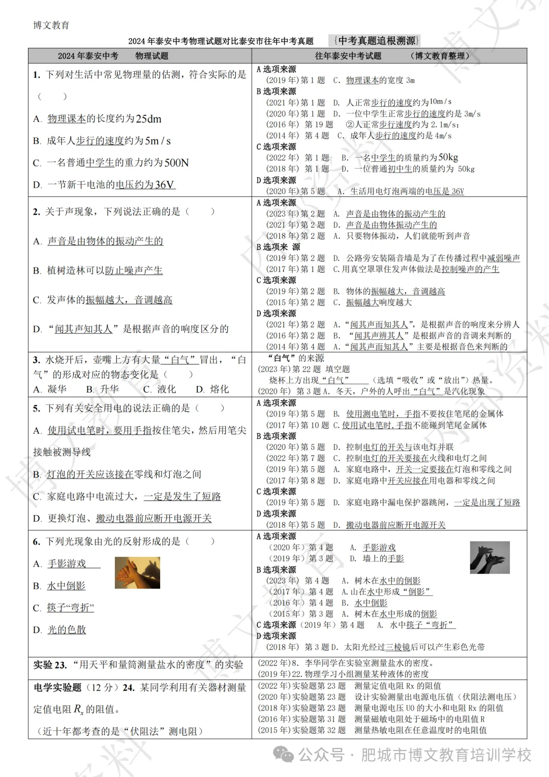 2026泰安中考倒计时,剩下时间做好这些事,中考提分很简单-第9张图片-四季读书网