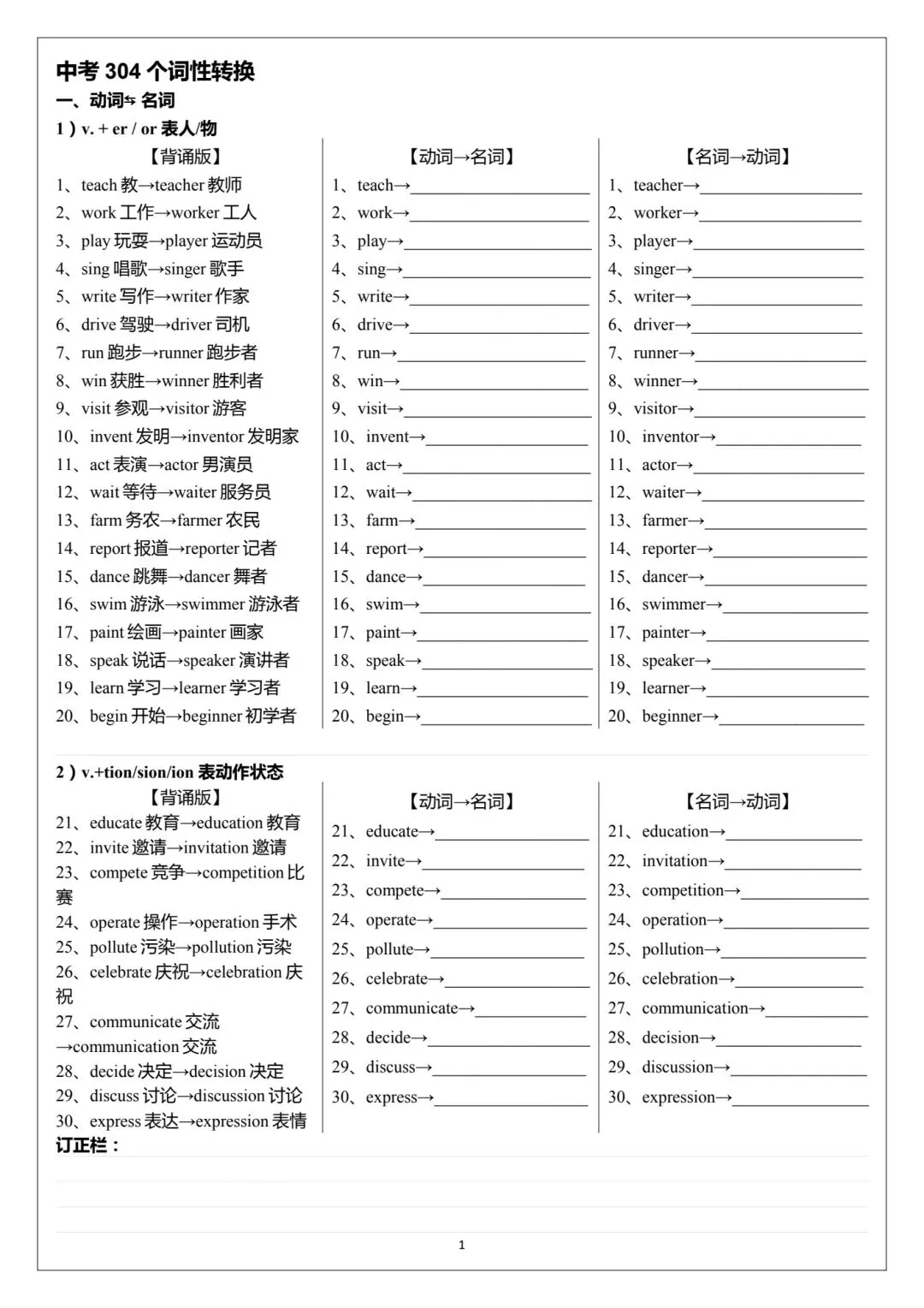304个中考词性转换 第1张
