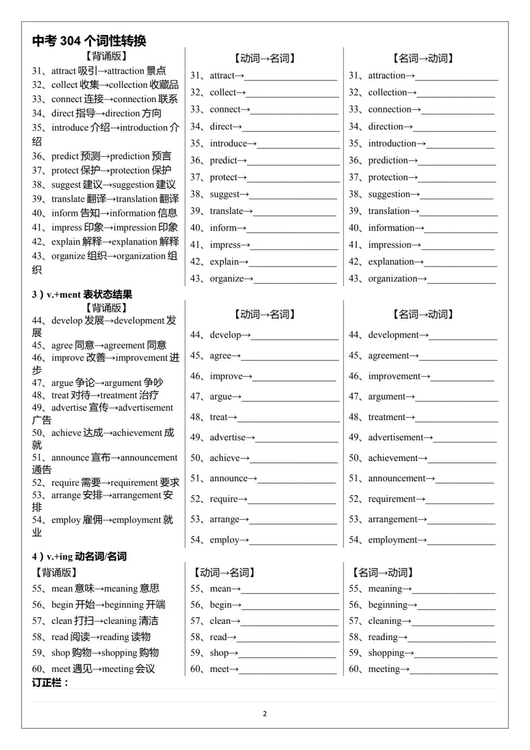 304个中考词性转换 第2张
