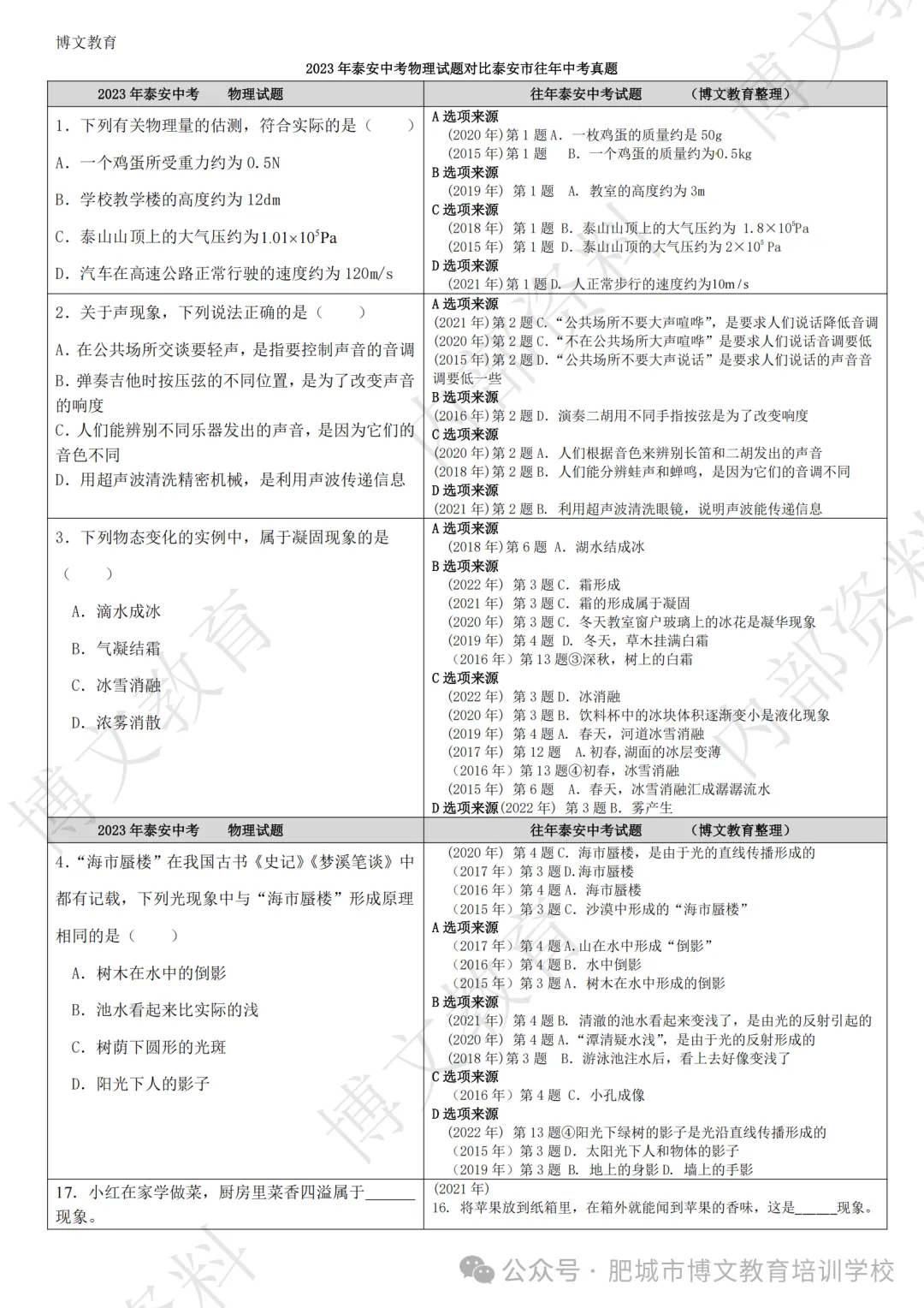 2026泰安中考倒计时,剩下时间做好这些事,中考提分很简单-第10张图片-四季读书网