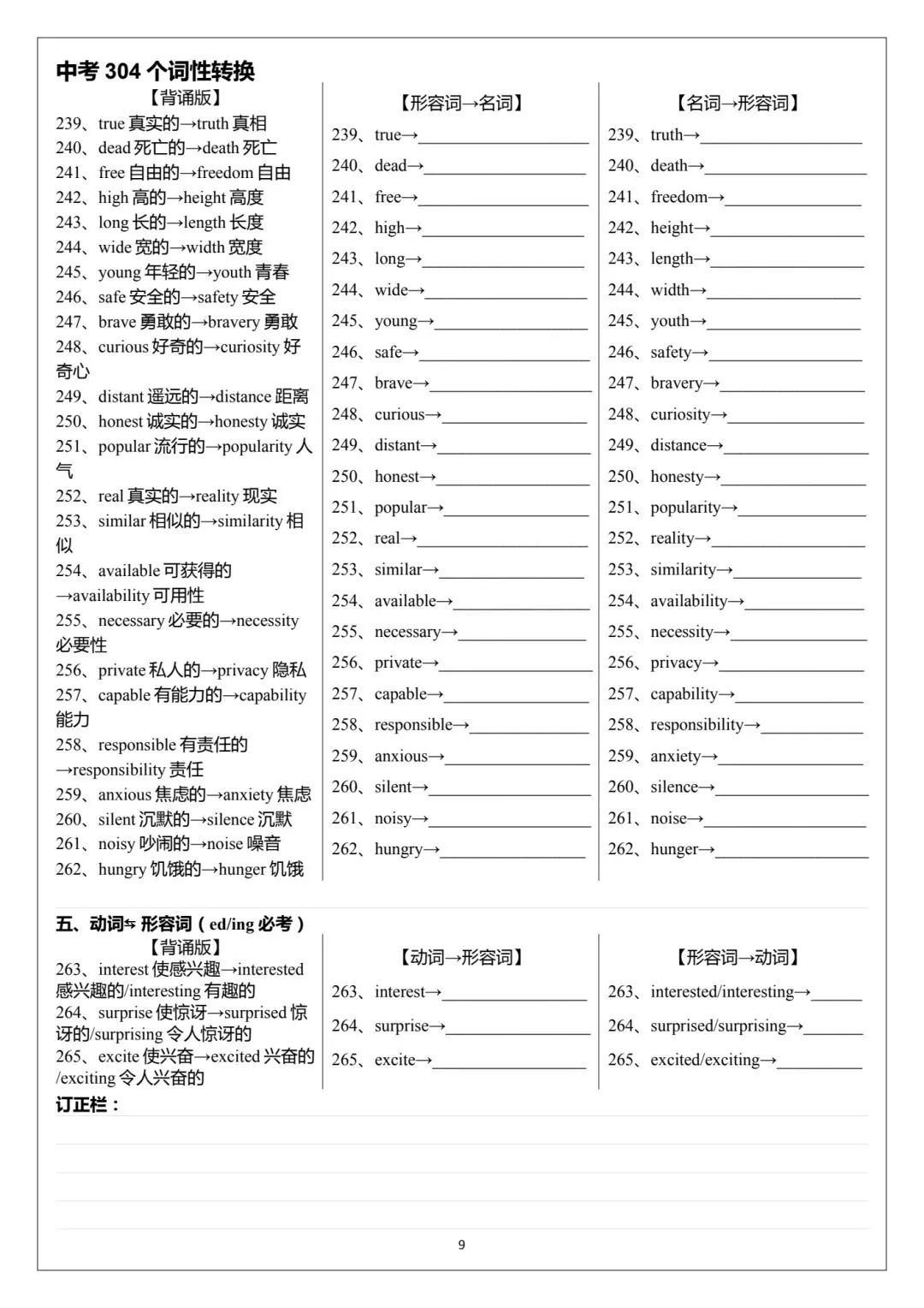 304个中考词性转换 第5张