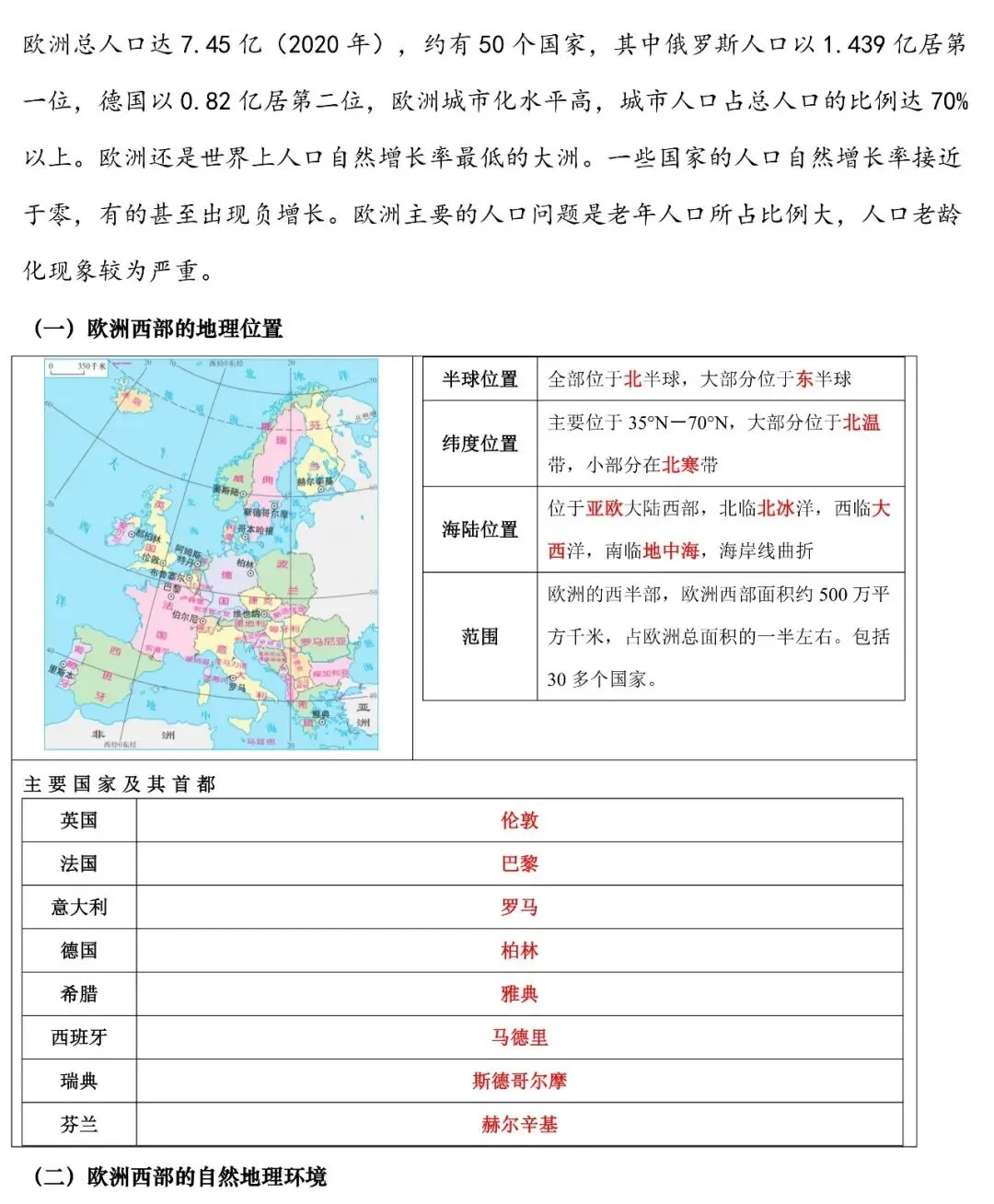 2026年中考地理填图速记:欧洲+欧洲西部+法国(可下载) 第10张