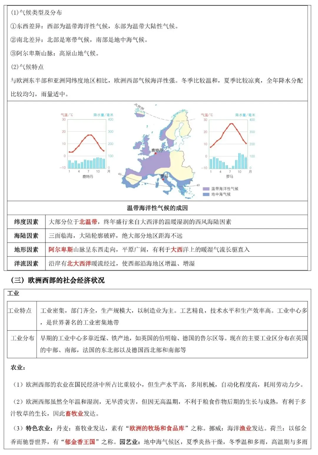 2026年中考地理填图速记:欧洲+欧洲西部+法国(可下载) 第12张