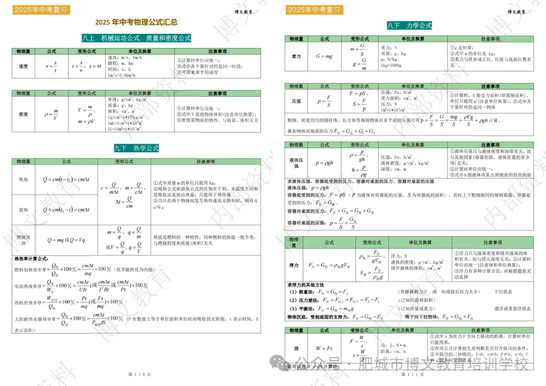 2026泰安中考倒计时,剩下时间做好这些事,中考提分很简单-第12张图片-四季读书网