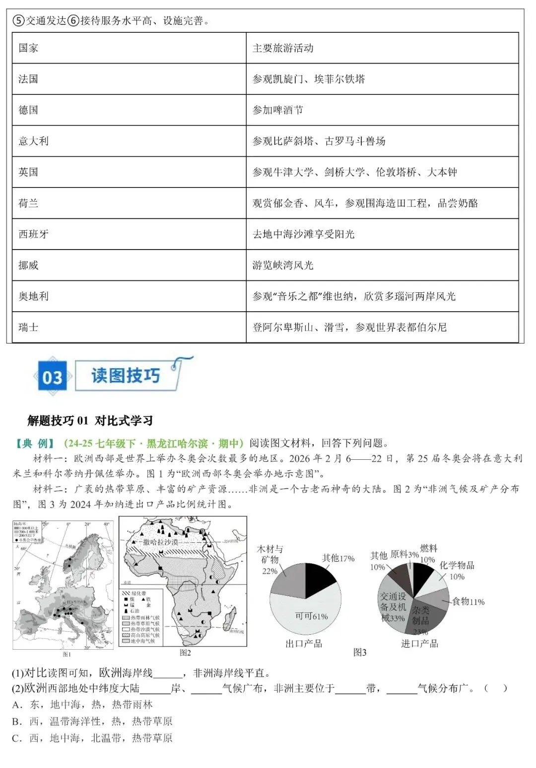 2026年中考地理填图速记:欧洲+欧洲西部+法国(可下载) 第14张