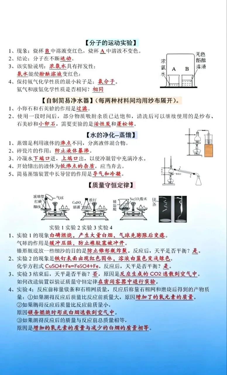 中考化学22个必考陷阱实验题 第4张