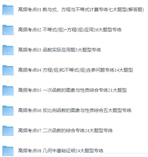 【初中数学】2026版-中考数学二轮复习知识·方法·能力清单!(全国通用) 第3张
