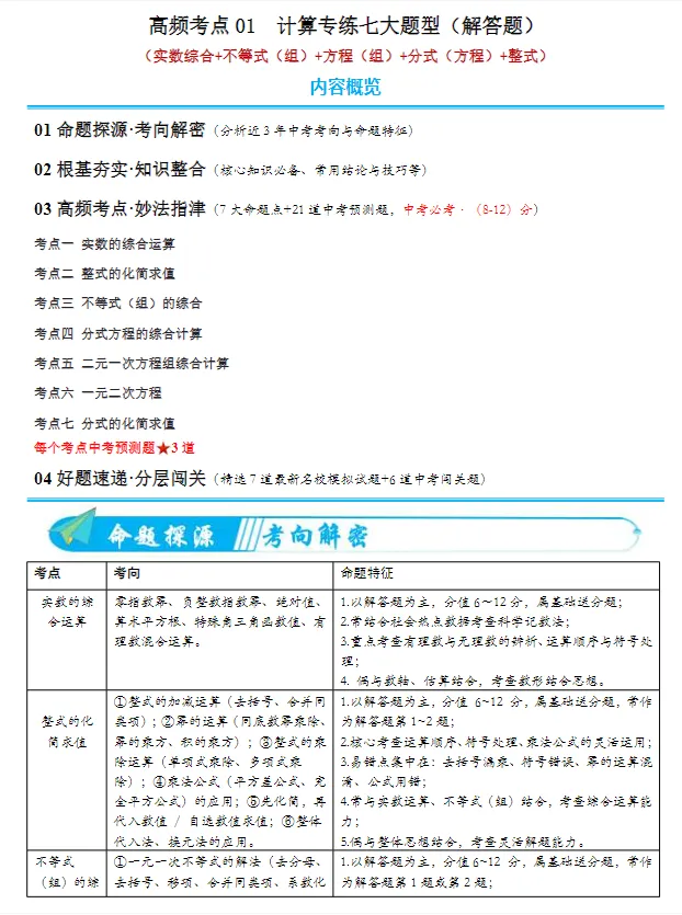【初中数学】2026版-中考数学二轮复习知识·方法·能力清单!(全国通用) 第4张