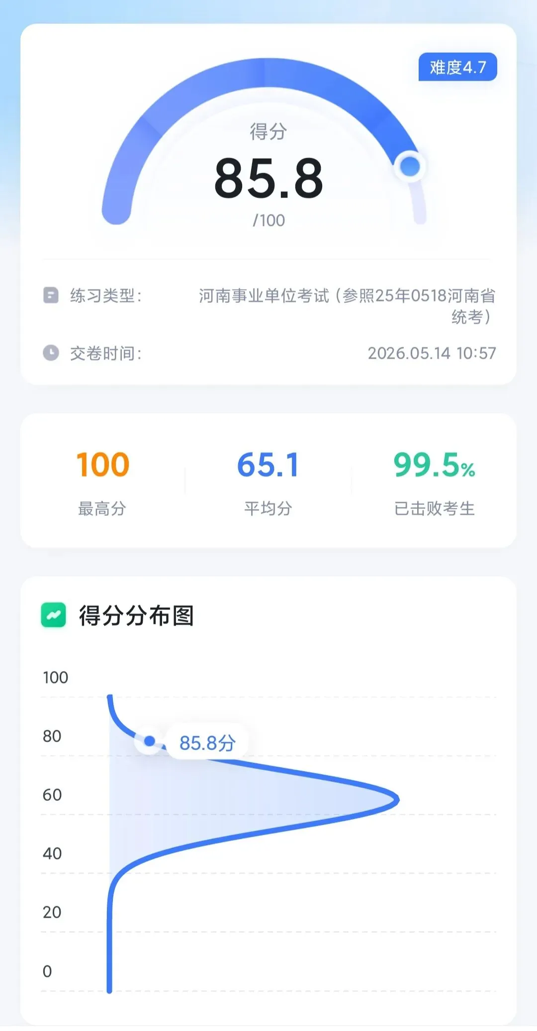 二战公考第293天 | 再次模拟考一下子 第1张
